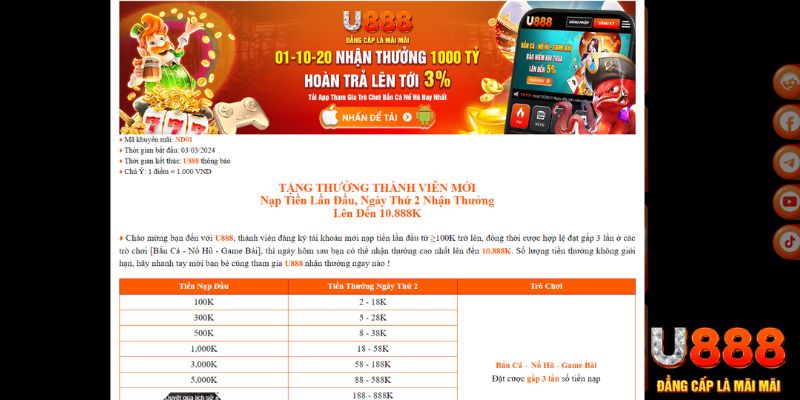 win 33 TP Xổ Số