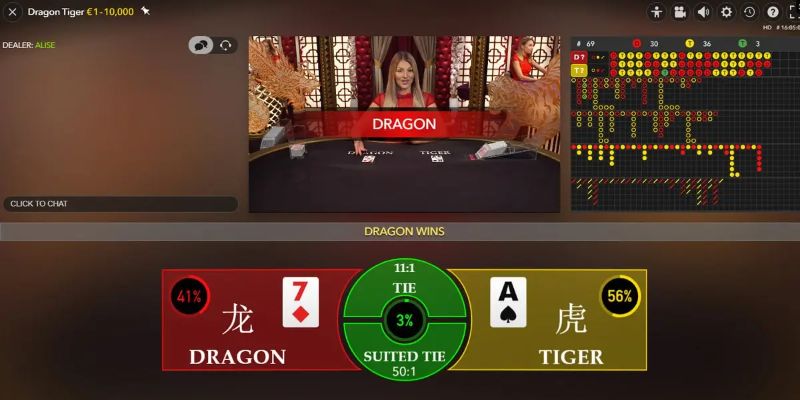 win 33 slot là gì dịch