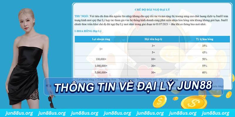 win 33 xổ số thứ ba hàng tuần